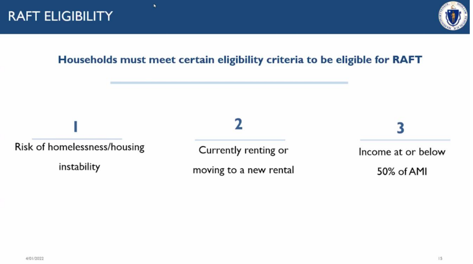 Rental Assistance Programs WATCH CDC